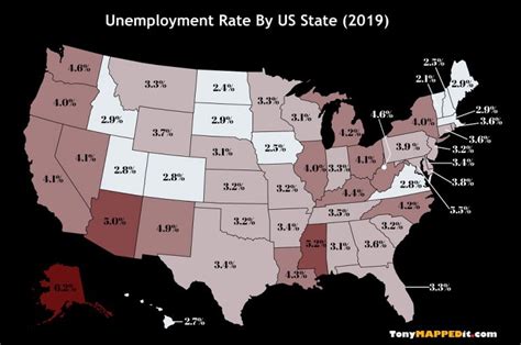 unemployment rate in usa 2019