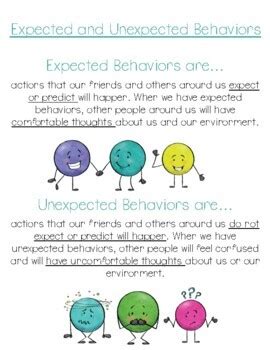 unexpected behavior definition