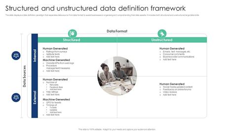 Unframed Data Definition