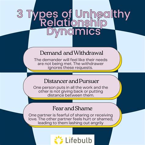 unhealthy relationship dynamics examples