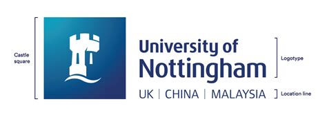 uni of nottingham colours