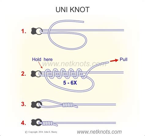 Uni To Uni Knot