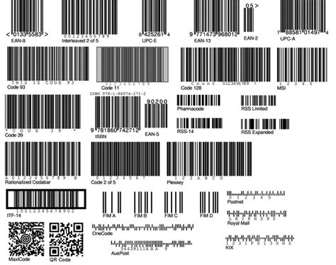 uni-barcode