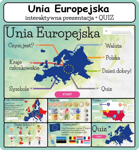 unia europejska wos zadania