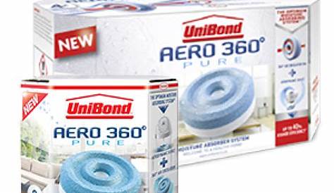 Unibond Aero 360 Pure Moisture Absorber Be Beautiful