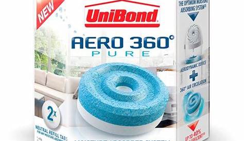 Unibond Aero 360 Refill Tesco Lavender Groceries