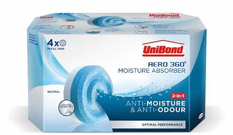 Unibond Aero 360 Refill Pack