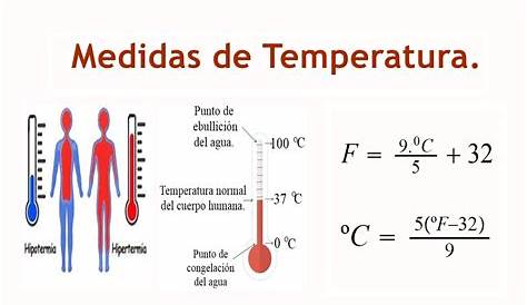 Las unidades de medida de la temperatura - YouTube