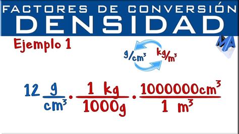 unidad de medida de la densidad relativa