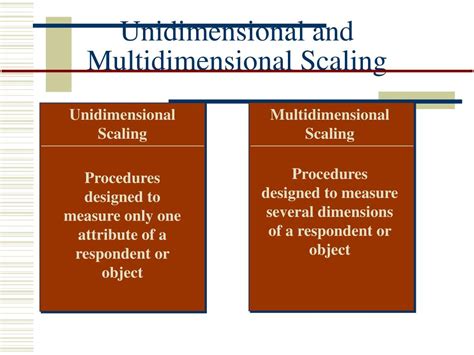 Unidimensional Scale Vs Multidimensional