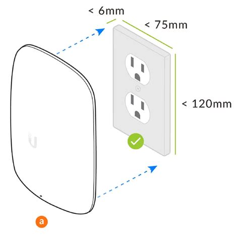 My new UniFi setup UNIFI