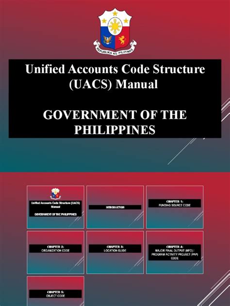 unified accounts code structure uacs manual