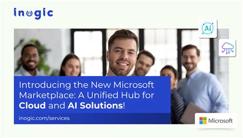 Unified Content Hub Image