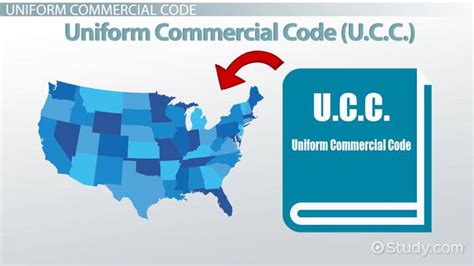 uniform commercial code example