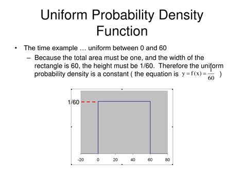 uniform probability density function calculator