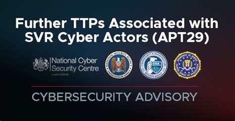 uniform ttps cyber security
