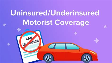 uninsured and underinsured motorist coverage