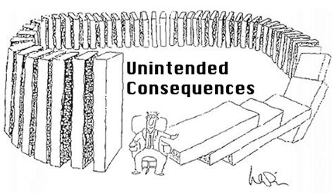 unintended consequence definition