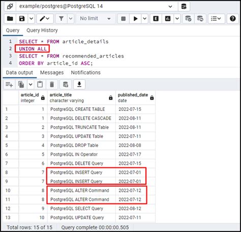 Union All Example Postgres