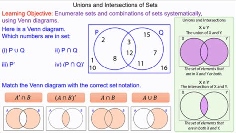 union and intersection of sets examples with solutions