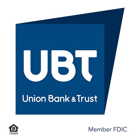 union bank and trust login livingston tn