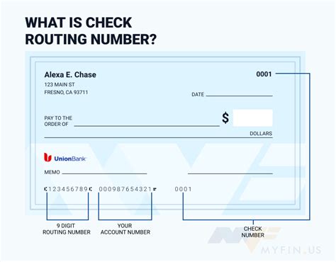 union bank california routing number