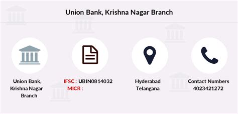 union bank krishna lanka ifsc code