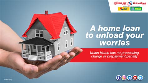 union bank of india home loan apply online