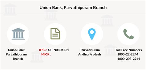 union bank of india ifsc code parvathipuram