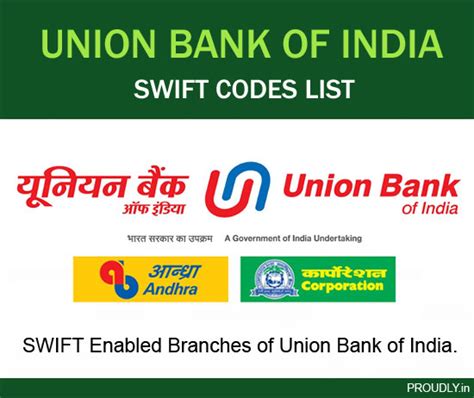 union bank of india india swift code