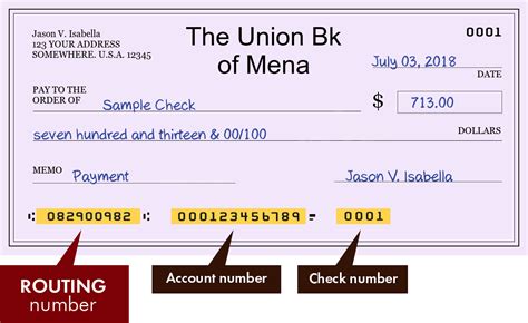 union bank of mena ar routing number