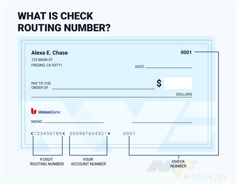 union bank routing number ct