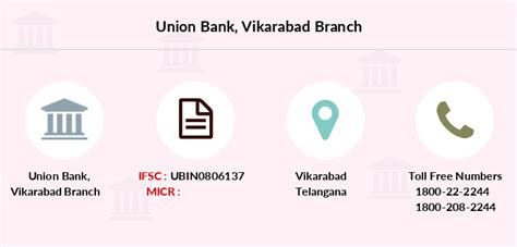union bank vikarabad ifsc code