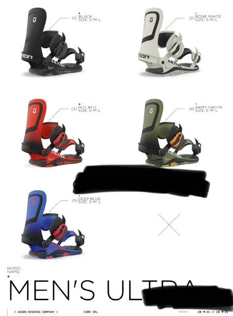 Union Bindings Reddit