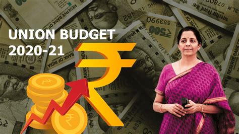 union budget 2021-22 analysis