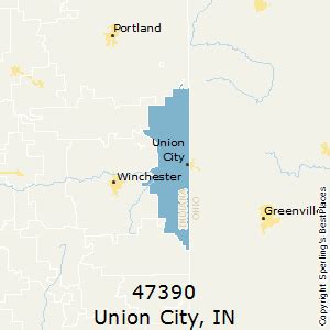 union city in zip