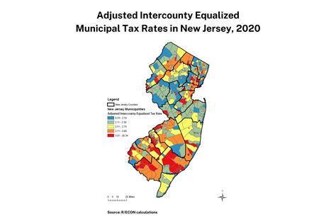 union city nj tax records