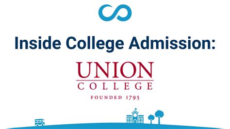 union college admissions events