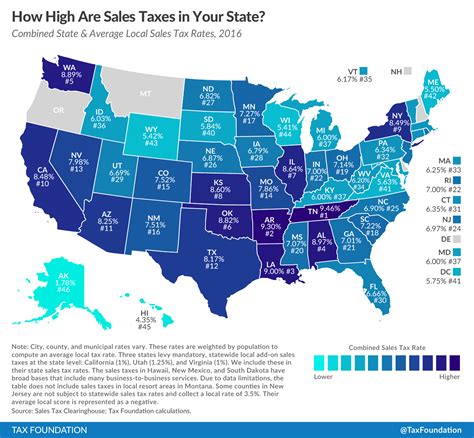 union county sales tax 2023