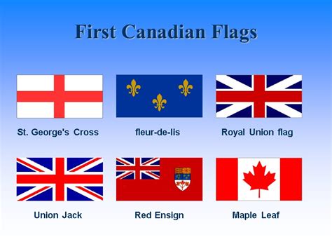union jack canada flag