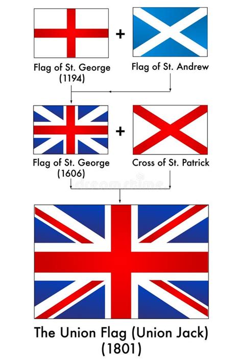 union jack flag composition