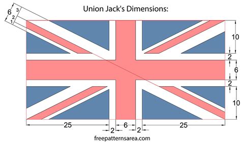 union jack flag dimensions