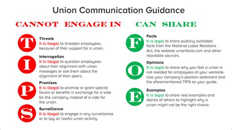 union leader corporate communication