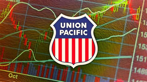 union pacific corp stock