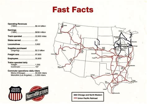 union pacific merger history