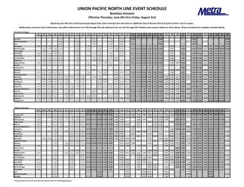 union pacific north schedule