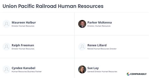 union pacific railroad human resources