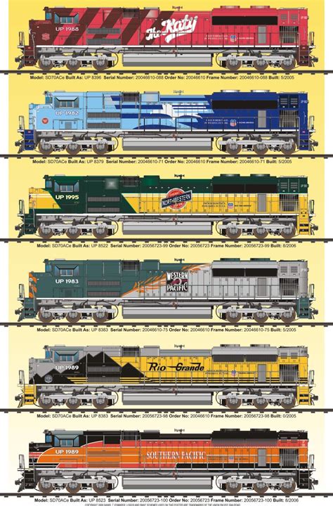 Union Pacific Train Names