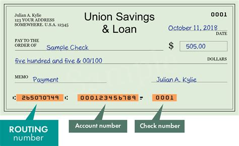 union savings and loan routing number