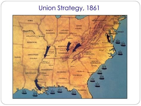 union strategy in the civil war